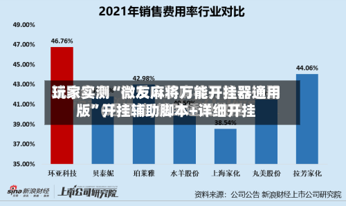 玩家实测“微友麻将万能开挂器通用版”开挂辅助脚本+详细开挂