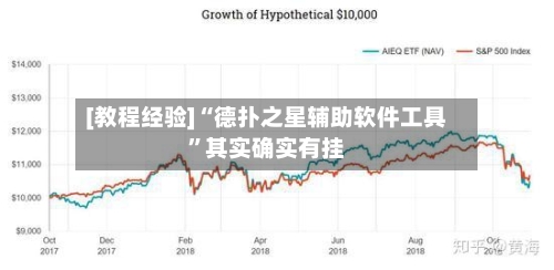 [教程经验]“德扑之星辅助软件工具”其实确实有挂