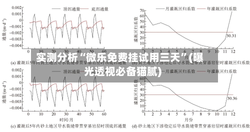 实测分析“微乐免费挂试用三天”(曝光透视必备猫腻)