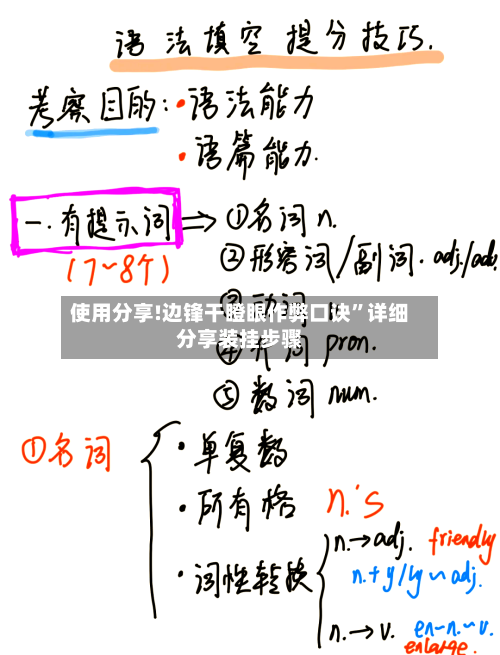 使用分享!边锋干瞪眼作弊口诀”详细分享装挂步骤