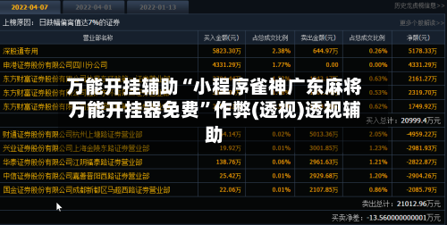 万能开挂辅助“小程序雀神广东麻将万能开挂器免费”作弊(透视)透视辅助
