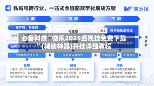 必备科技“微乐2025透视挂免费下载”(辅助神器)开挂详细教程