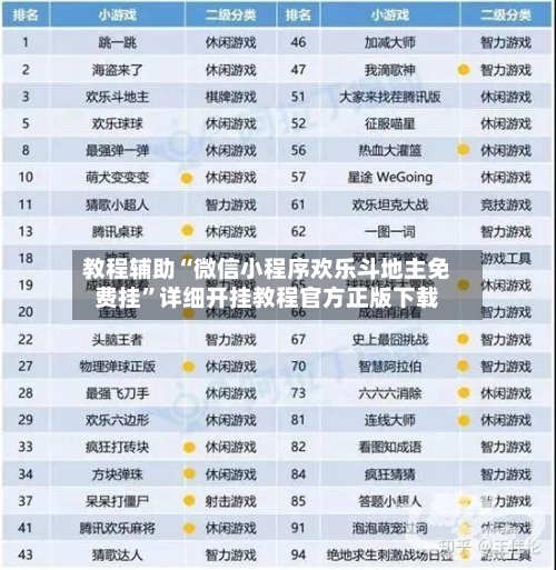 教程辅助“微信小程序欢乐斗地主免费挂”详细开挂教程官方正版下载