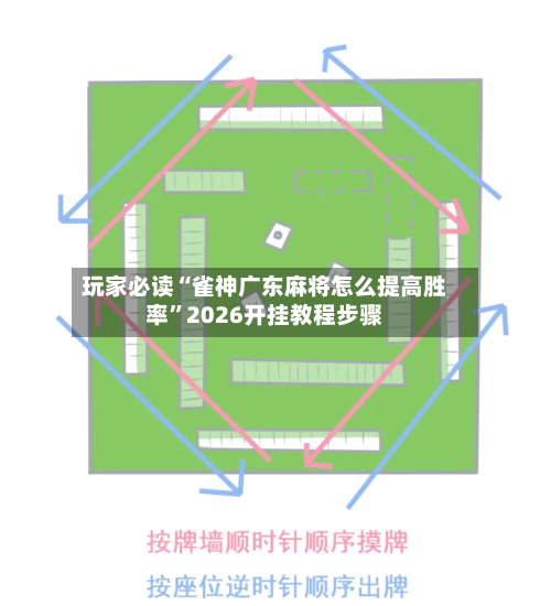 玩家必读“雀神广东麻将怎么提高胜率”2026开挂教程步骤-第2张图片