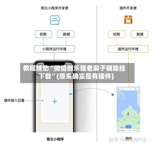 教程辅助“微信微乐捉老麻子辅助挂下载”(原来确实是有插件)