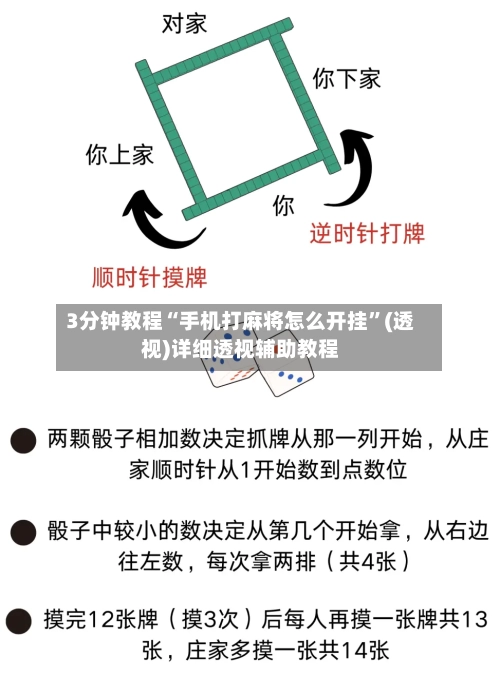 3分钟教程“手机打麻将怎么开挂”(透视)详细透视辅助教程-第3张图片