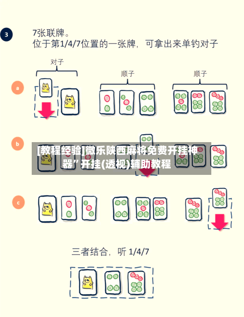 [教程经验]微乐陕西麻将免费开挂神器”开挂(透视)辅助教程-第2张图片