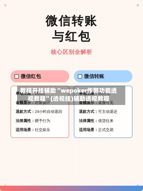 教程开挂辅助“wepoker作弊功能透视教程”(透视挂)辅助透视教程