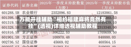 万能开挂辅助“相约福建麻将竟然有挂”(透视)详细透视辅助教程