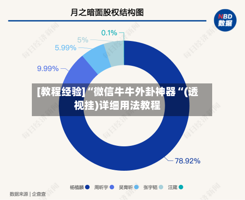 [教程经验]“微信牛牛外卦神器“(透视挂)详细用法教程