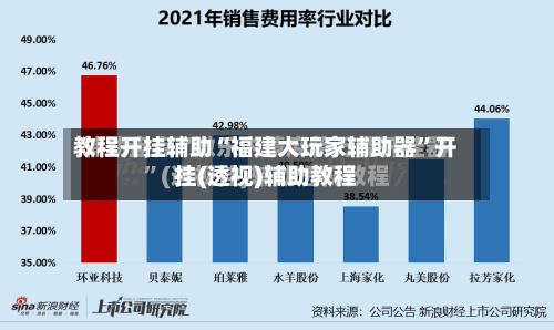 教程开挂辅助“福建大玩家辅助器”开挂(透视)辅助教程