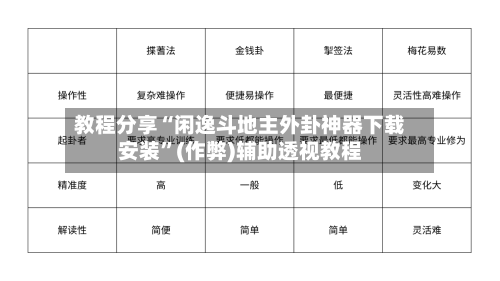 教程分享“闲逸斗地主外卦神器下载安装”(作弊)辅助透视教程