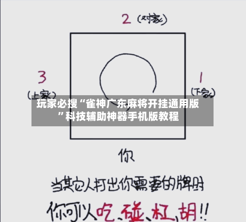 玩家必搜“雀神广东麻将开挂通用版”科技辅助神器手机版教程-第2张图片