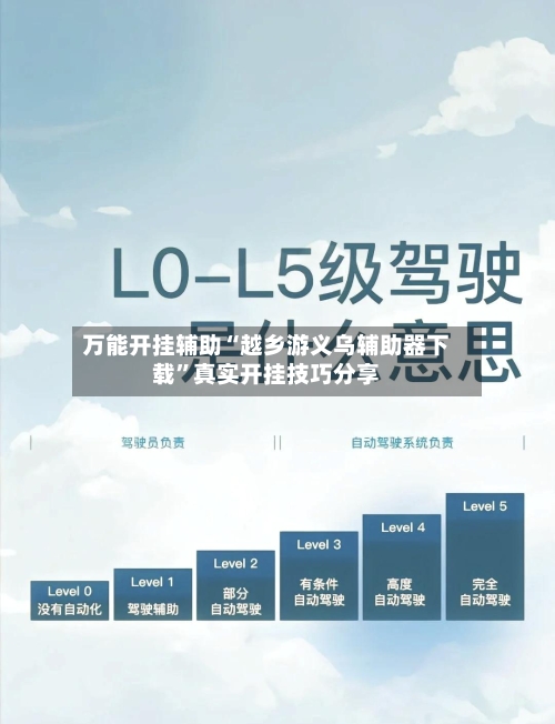 万能开挂辅助“越乡游义乌辅助器下载”真实开挂技巧分享