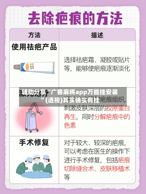 辅助分享“广客麻将app万能挂安装”(透视)其实确实有挂-第3张图片