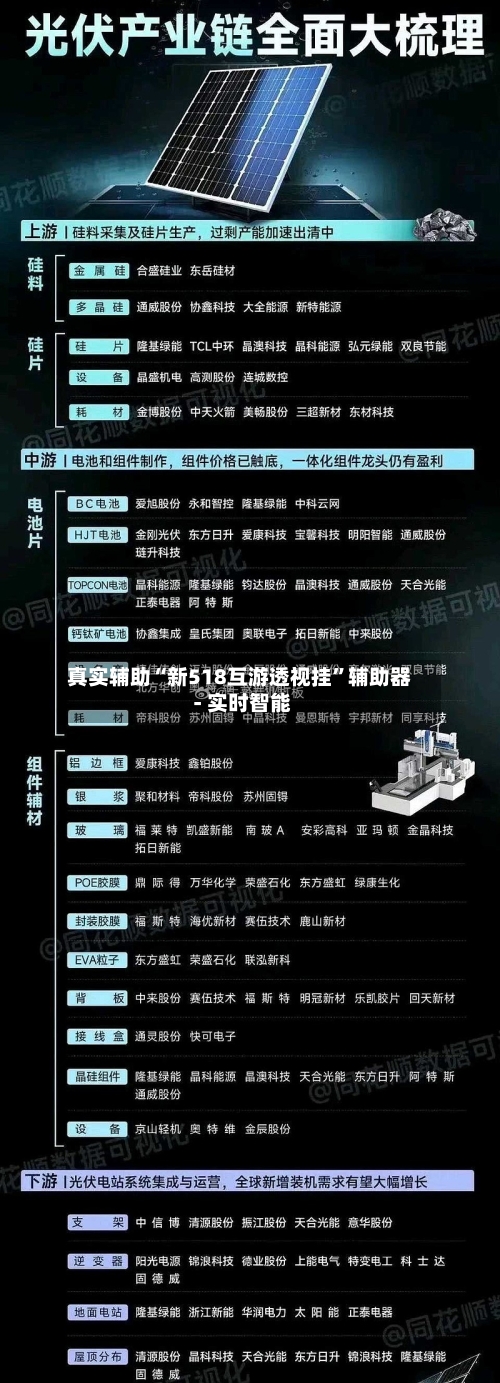真实辅助“新518互游透视挂”辅助器 - 实时智能-第3张图片
