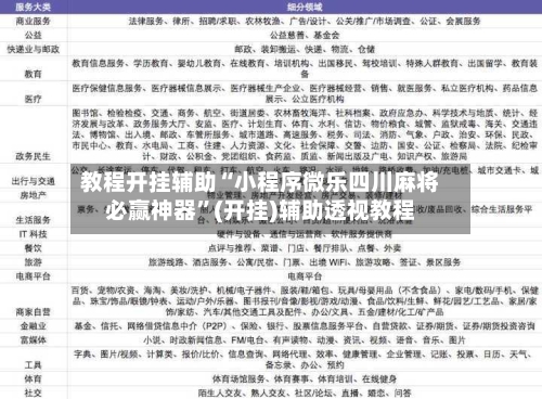 教程开挂辅助“小程序微乐四川麻将必赢神器”(开挂)辅助透视教程-第2张图片
