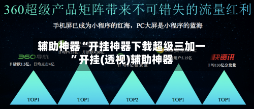 辅助神器“开挂神器下载超级三加一”开挂(透视)辅助神器-第2张图片