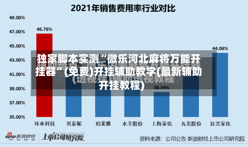 独家脚本实测“微乐河北麻将万能开挂器”(免费)开挂辅助教学(最新辅助开挂教程)