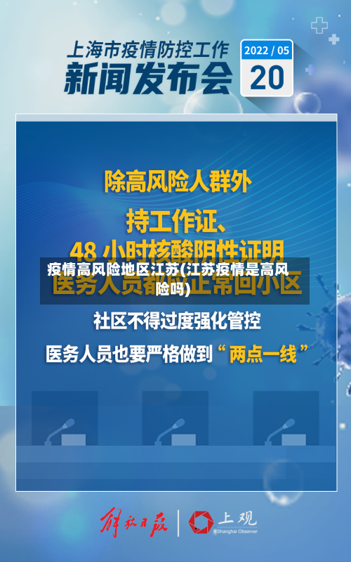 疫情高风险地区江苏(江苏疫情是高风险吗)-第2张图片