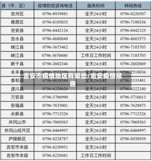 吉安市疫情地区有哪些/吉安疫情报告-第2张图片