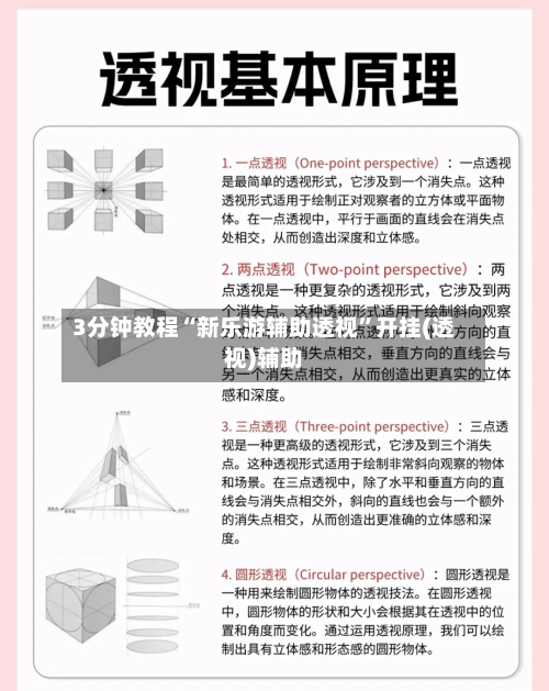 3分钟教程“新乐游辅助透视	”开挂(透视)辅助-第2张图片