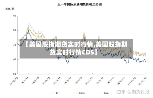 【美国股指期货实时行情,美国股指期货实时行情CDS】-第2张图片