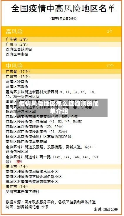 疫情风险地区怎么查询啊的简单介绍