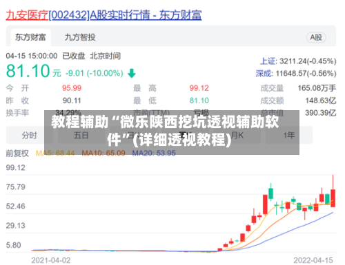 教程辅助“微乐陕西挖坑透视辅助软件	”(详细透视教程)-第3张图片