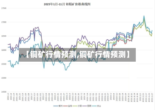 【铜矿行情预测,铜矿行情预测】-第2张图片