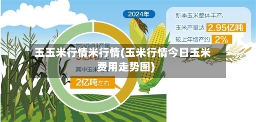玉玉米行情米行情(玉米行情今日玉米费用走势图)