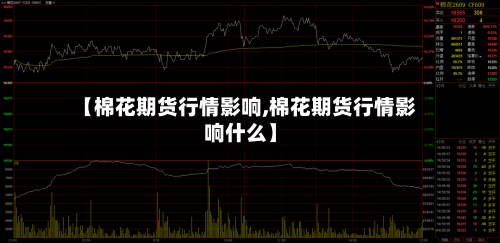 【棉花期货行情影响,棉花期货行情影响什么】-第3张图片