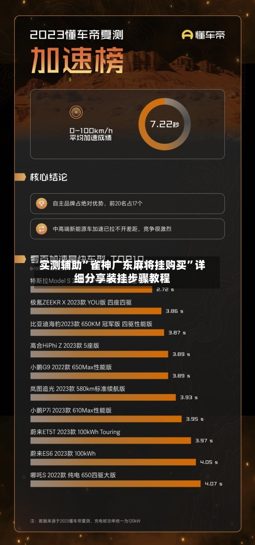 实测辅助	”雀神广东麻将挂购买”详细分享装挂步骤教程-第3张图片