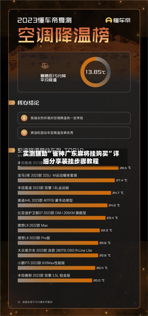 实测辅助”雀神广东麻将挂购买”详细分享装挂步骤教程-第2张图片