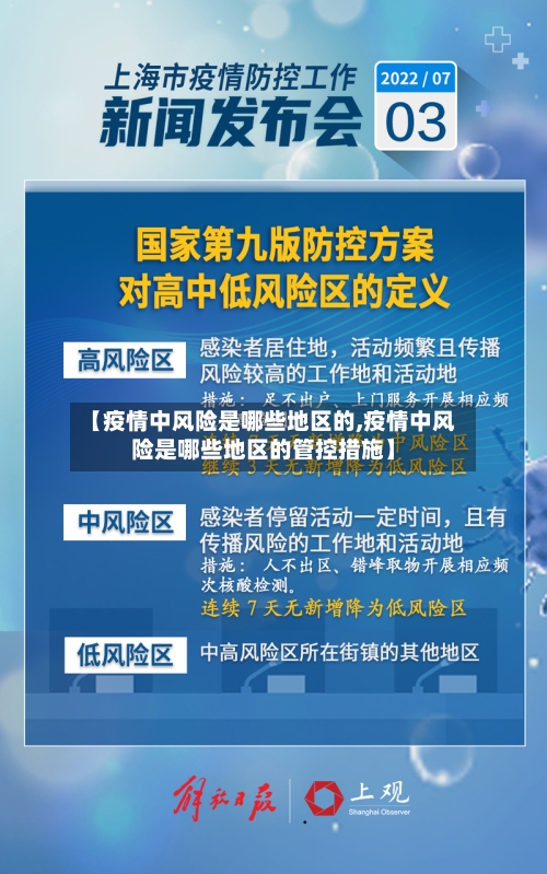 【疫情中风险是哪些地区的,疫情中风险是哪些地区的管控措施】-第2张图片