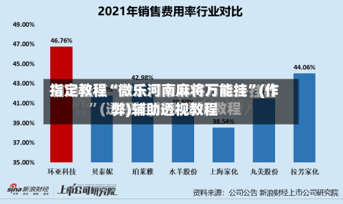 指定教程“微乐河南麻将万能挂”(作弊)辅助透视教程-第2张图片