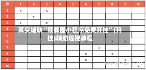 真实辅助“赣牌圈小程序免费开挂”(开挂)辅助透视教程-第3张图片