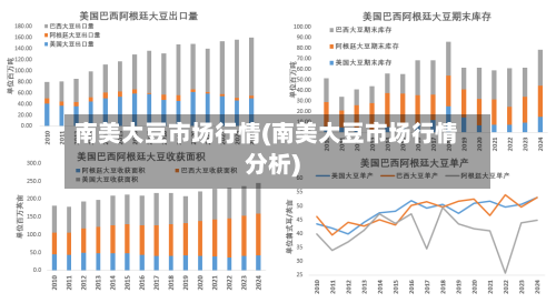南美大豆市场行情(南美大豆市场行情分析)-第3张图片