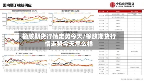 橡胶期货行情走势今天/橡胶期货行情走势今天怎么样-第3张图片