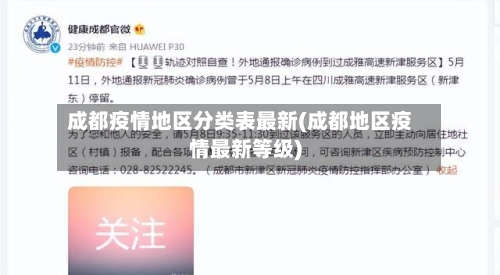 成都疫情地区分类表最新(成都地区疫情最新等级)-第1张图片