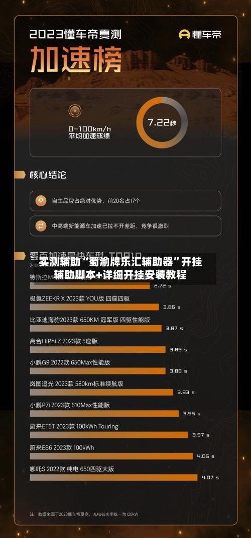 实测辅助“蜀渝牌乐汇辅助器”开挂辅助脚本+详细开挂安装教程-第2张图片