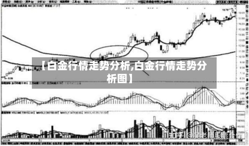 【白金行情走势分析,白金行情走势分析图】