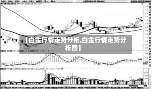 【白金行情走势分析,白金行情走势分析图】-第3张图片