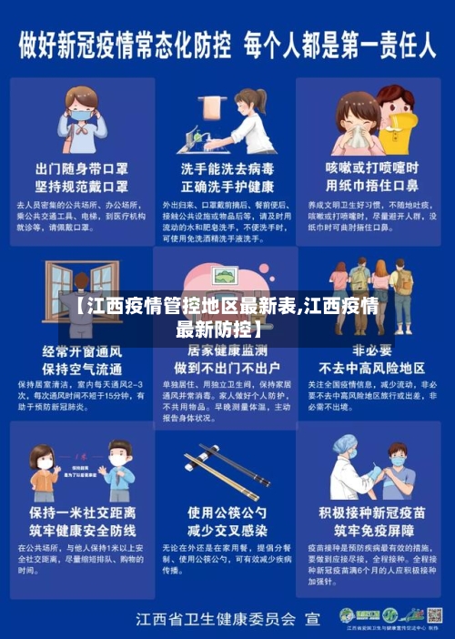 【江西疫情管控地区最新表,江西疫情最新防控】