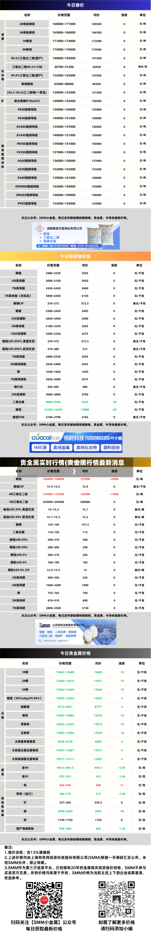 贵全属实时行情(贵金属行情最新消息)