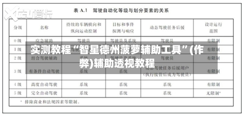 实测教程“智星德州菠萝辅助工具”(作弊)辅助透视教程