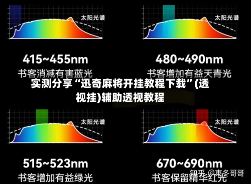 实测分享“迅奇麻将开挂教程下载”(透视挂)辅助透视教程-第2张图片