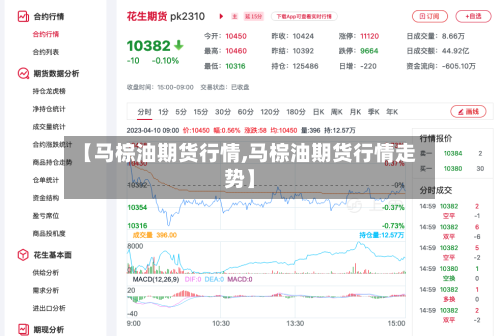 【马棕油期货行情,马棕油期货行情走势】-第2张图片