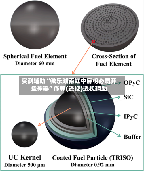 实测辅助“微乐湖南红中麻将必赢开挂神器”作弊(透视)透视辅助