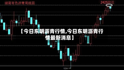 【今日东明沥青行情,今日东明沥青行情最新消息】-第3张图片